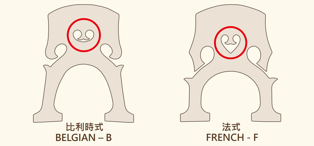 大提琴琴橋 Cello Bridge